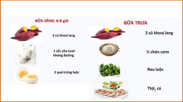 Thực đơn giảm cân bằng khoai lang và trứng an toàn, nhanh chóng Thực đơn giảm cân bằng khoai lang và trứng an toàn, nhanh chóng