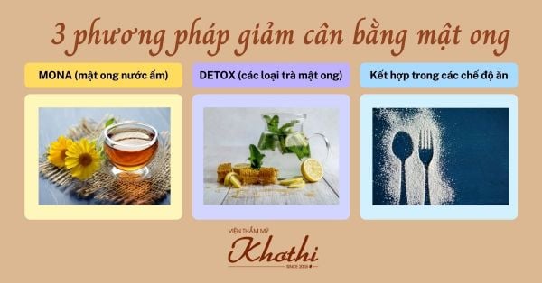 Các phương pháp giảm cân với mật ong an toàn