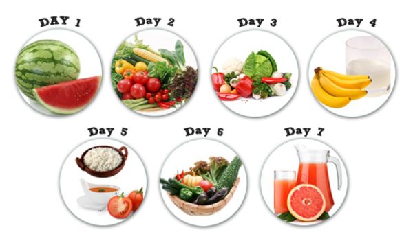Lấy lại vóc dáng thon thả với thực đơn giảm cân bằng rau củ quả