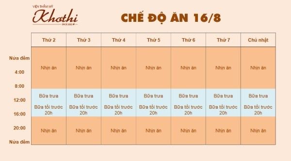 Thực đơn nhịn ăn gián đoạn 16/8 mẫu