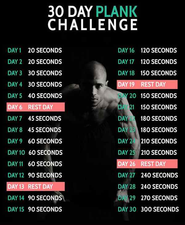 Thử thách plank 30 ngày dành cho nam giới