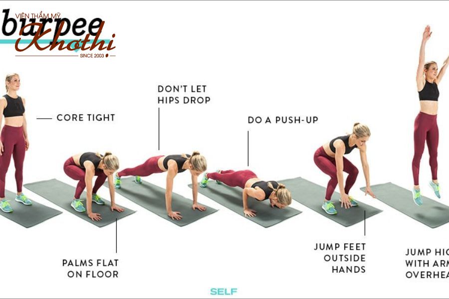 Burpee giúp kích hoạt hầu hết các nhóm cơ chính trong cơ thể