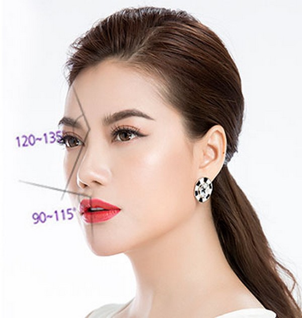 Mài xương chỉnh hình mũi gồ