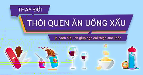 Thay đổi thói quen ăn uống