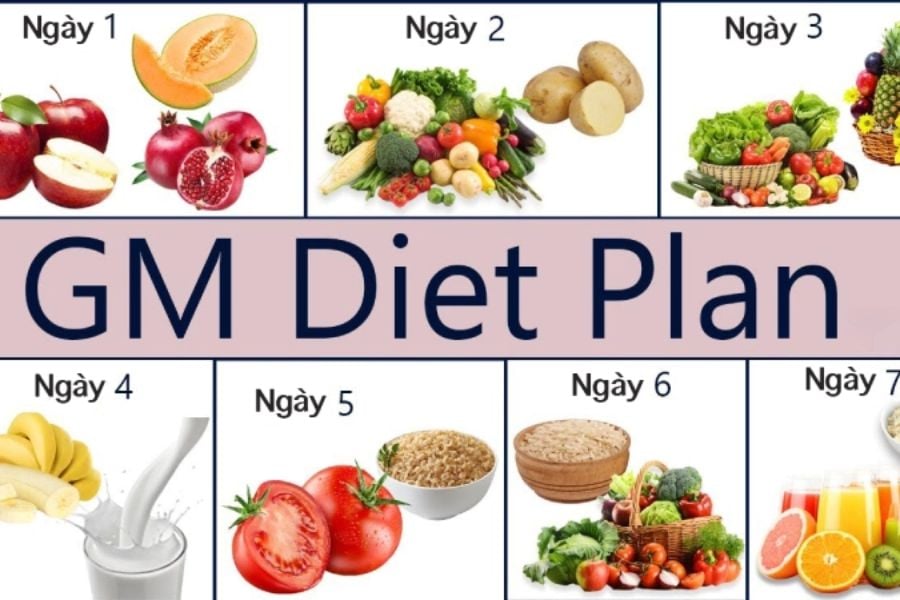 thực đơn giảm cân 30 ngày hiệu quả