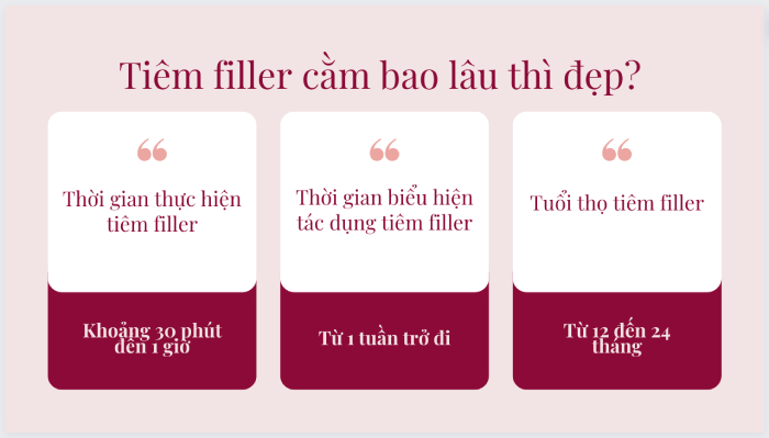Từ 12 đến 24 tháng là thời gian chất filler duy trì hiệu quả.