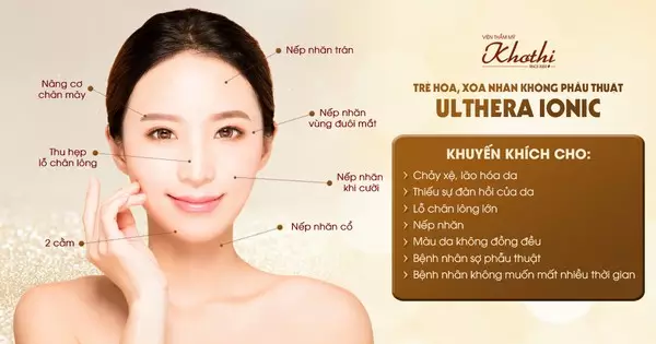 Ulthera Ionic là công nghệ trẻ hóa đã được ứng rộng rộng rãi tại hơn 50 quốc gia trên thế giới.