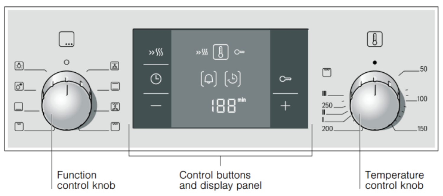 Lò nướng Bosch HBA22B250E Serie 6 mang đến sự tiện lợi tối đa trong quá trình sử dụng