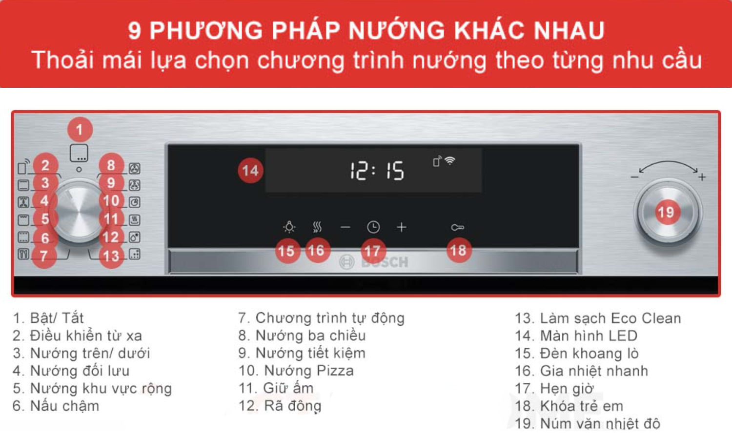 Lò nướng Bosch HBG5585S6B cung cấp 9 phương pháp nướng chuyên biệt