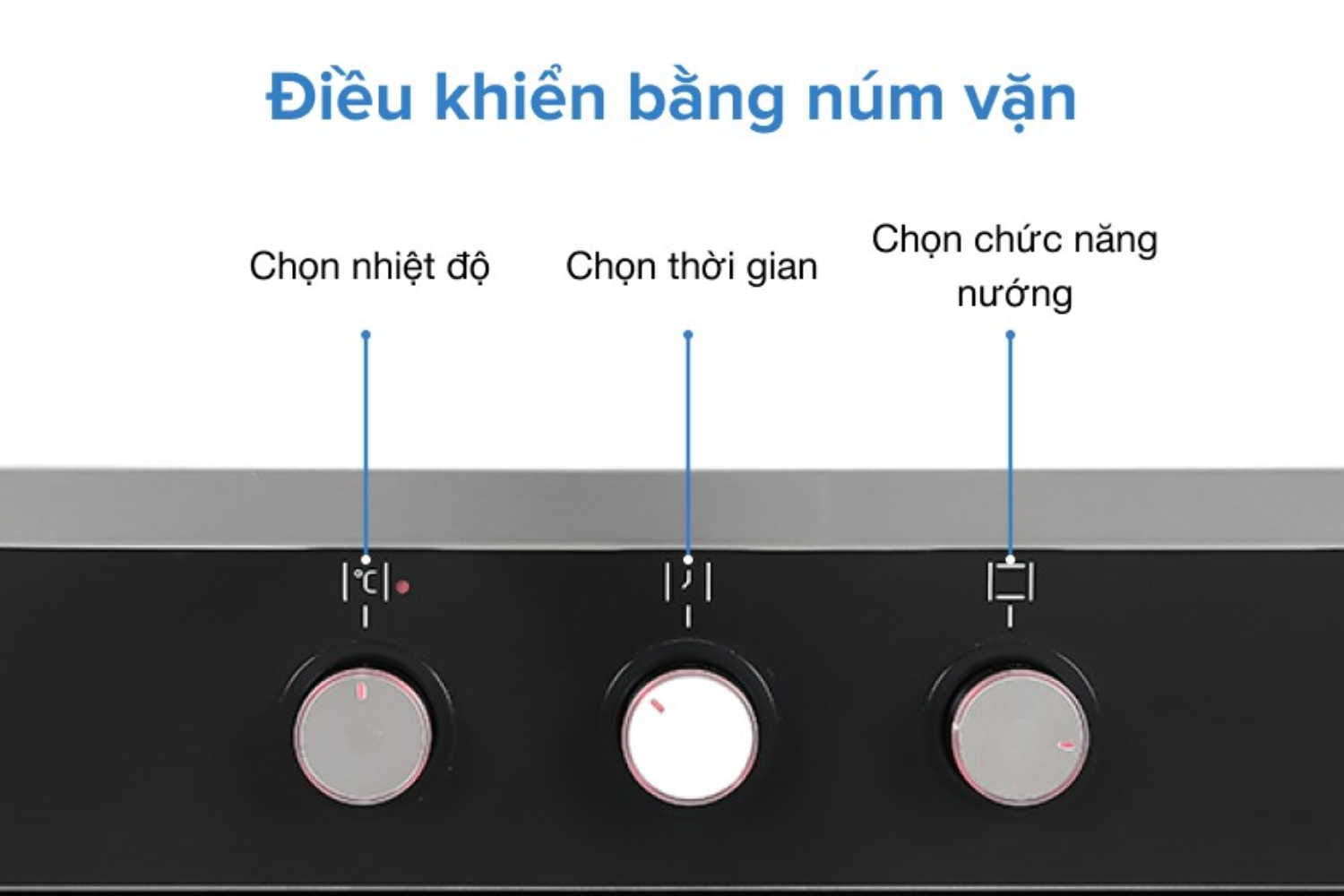 Núm xoay vật lý có thiết kế pop-up ấn vào để ẩn/bật ra để sử dụng
