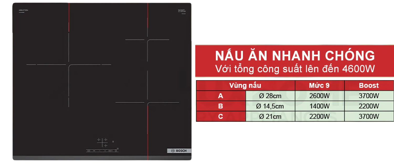 Bếp từ Bosch PUJ63KBB5E được trang bị 3 vùng nấu cảm ứng từ độc lập