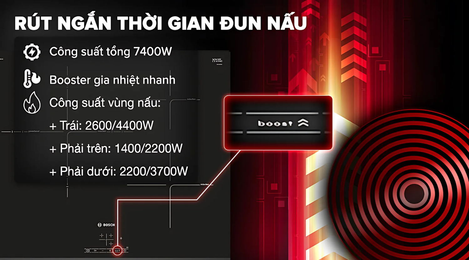 Bếp Từ Bosch PID631BB1E Trang Bị 03&nbsp;Vùng Nấu Tổng Công Suất 7400W