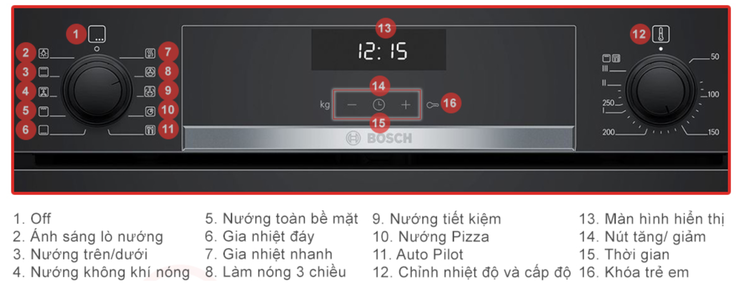Lò nướng Bosch HBG5370B0 sở hữu bảng điều khiển được thiết kế thông minh