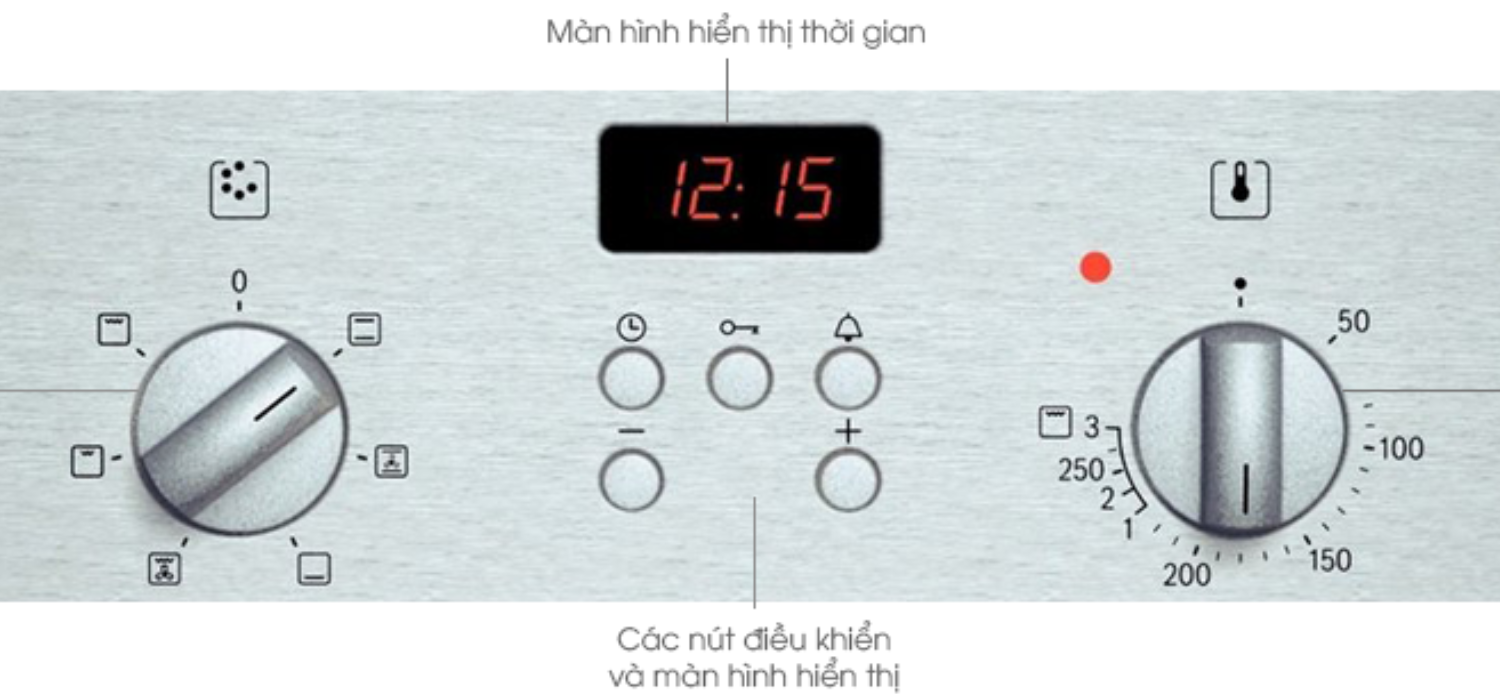 Bảng điều khiển của Bosch&nbsp;HBN231E2&nbsp;được thiết kế với bố cục 3 vùng rõ ràng