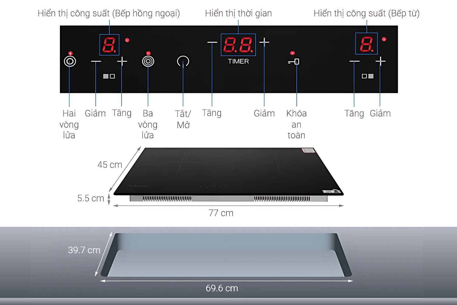 Trải nghiệm nấu nướng của bạn sẽ trở nên mượt mà nhờ bảng điều khiển cảm ứng hiện đại