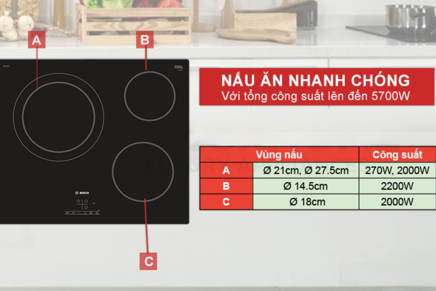 Bếp điện Bosch PKK631B17E có tổng công suất lên tới 5.7 KW