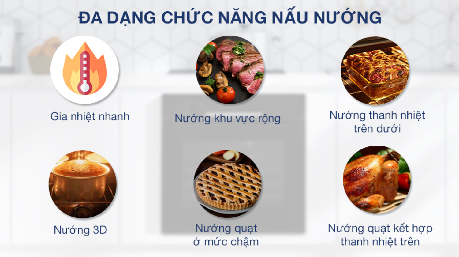 Lò được trang bị các chế độ nướng đa dạng, tối ưu cho từng loại món ăn