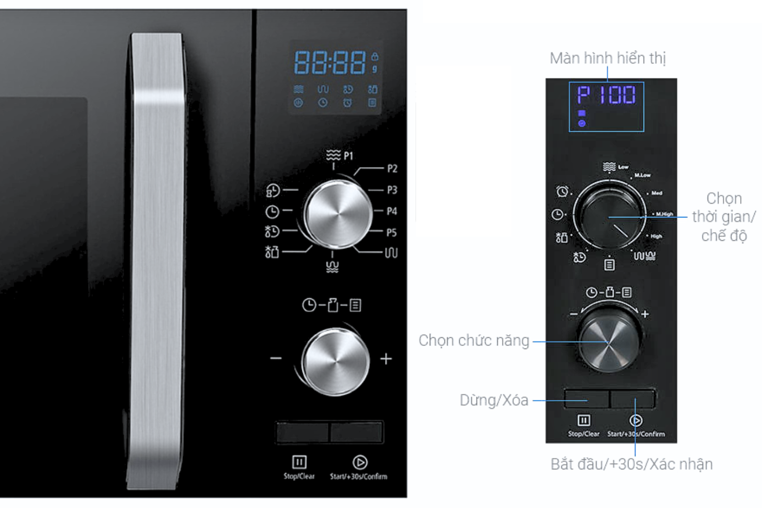 Không chỉ dễ sử dụng, giao diện này còn nổi bật nhờ độ chính xác và bền bỉ vượt trội