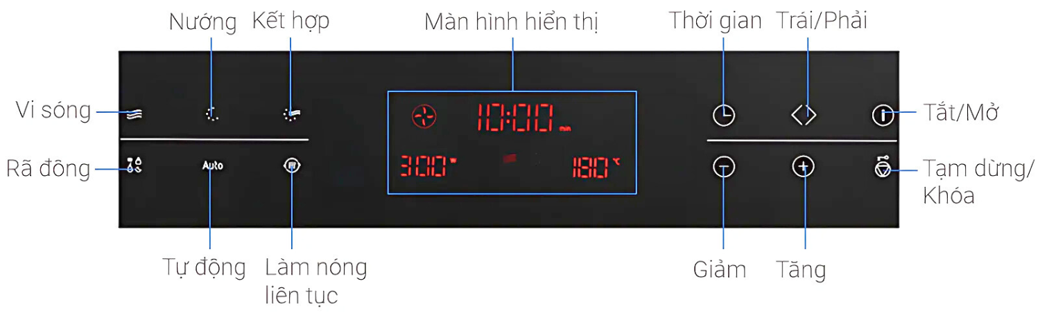 Lò vi sóng Hafele HO-KT45B tích hợp đa dạng các tính năng tiện ích và an toàn