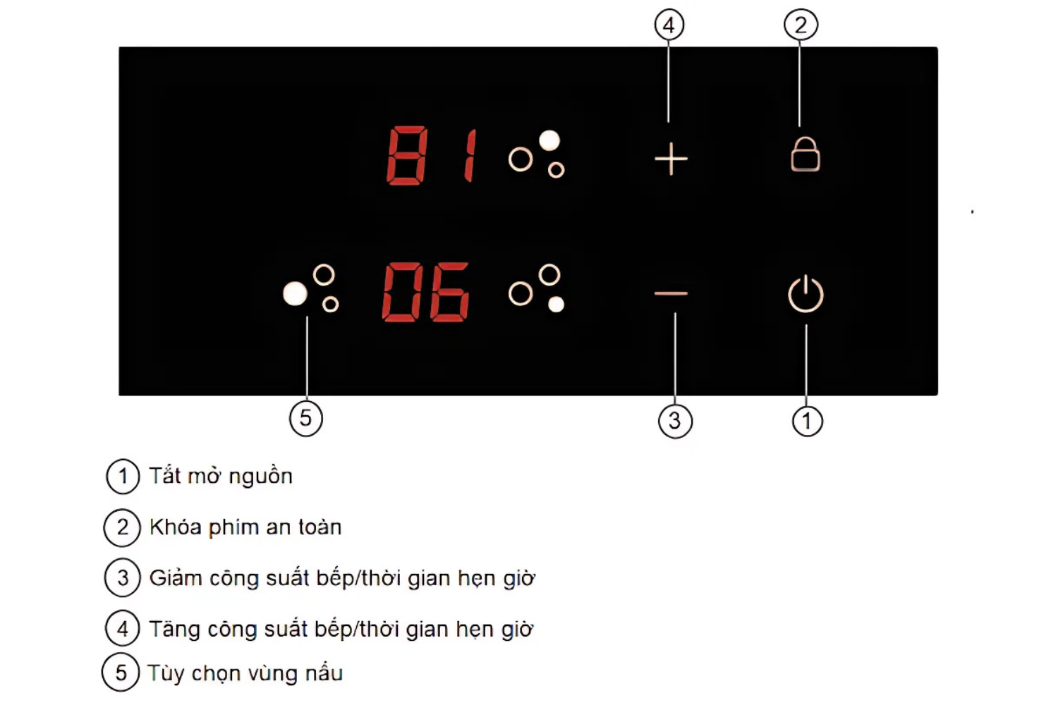 Bếp từ Malloca MH-03I N trang bị đa dạng tính năng an toàn