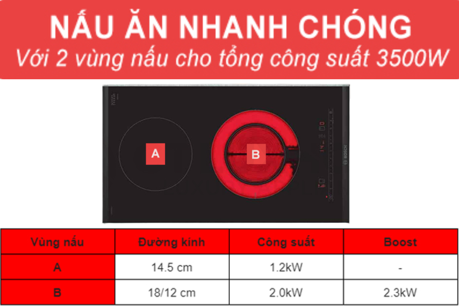 Bếp điện Domino Bosch PKF375FP2E Serie 6 được trang bị 2 vùng nấu hồng ngoại độc lập