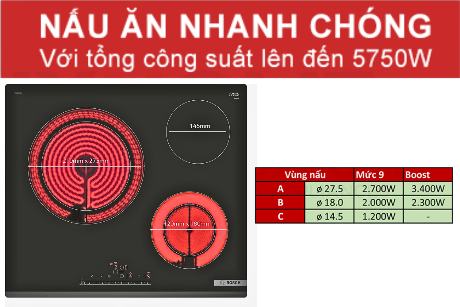 Bếp điện Bosch PKK631FP8E Serie 6 được trang bị 3 vùng nấu hồng ngoại&nbsp;riêng biệt