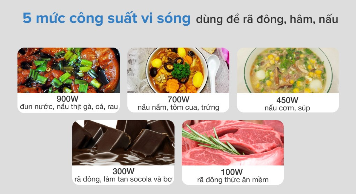 Khả năng điều chỉnh 5 mức công suất vi sóng là chìa khóa để bạn kiểm soát hoàn toàn quá trình nấu