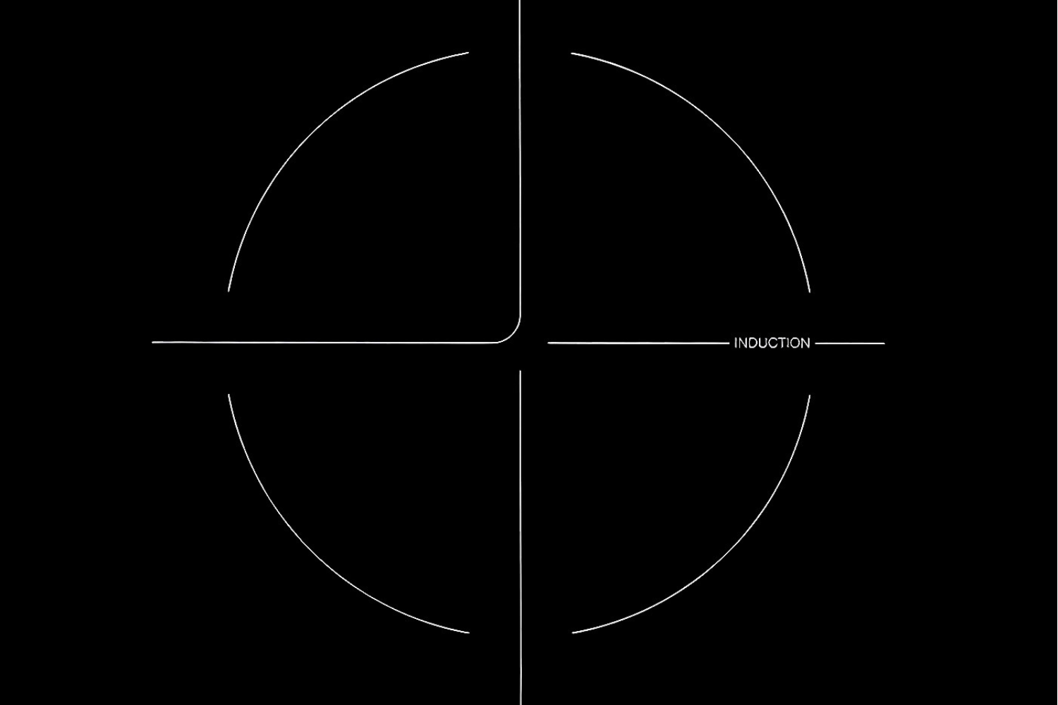Vùng từ hoạt động tối ưu với các loại nồi có đáy nhiễm từ