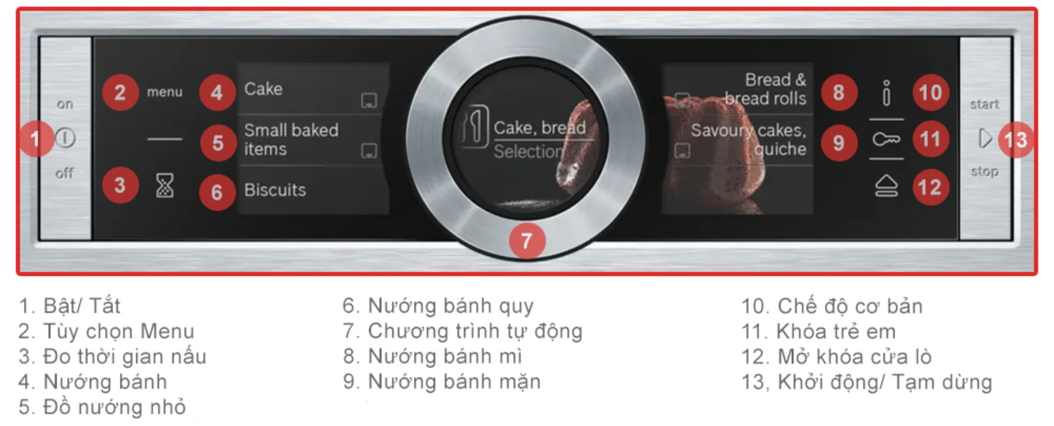 Lò nướng Bosch HSG636BS1 Serie 8 được trang bị màn hình cảm ứng TFT sắc nét