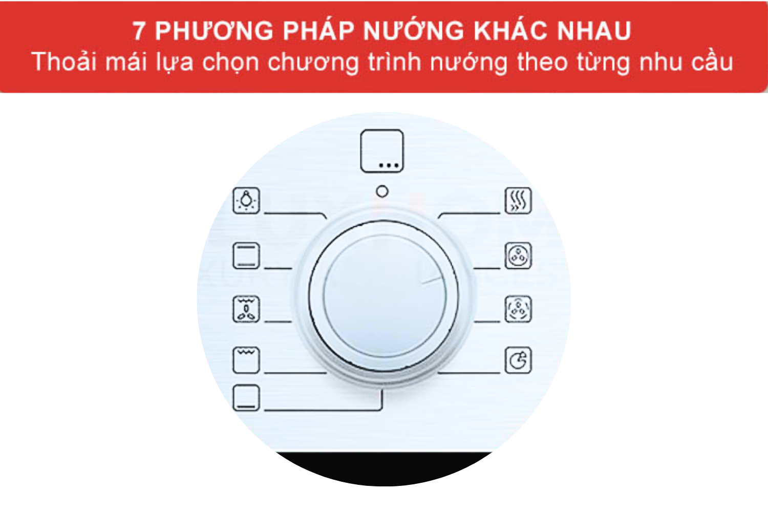 Lò được trang bị các chế độ nướng đa dạng, tối ưu cho từng loại món ăn