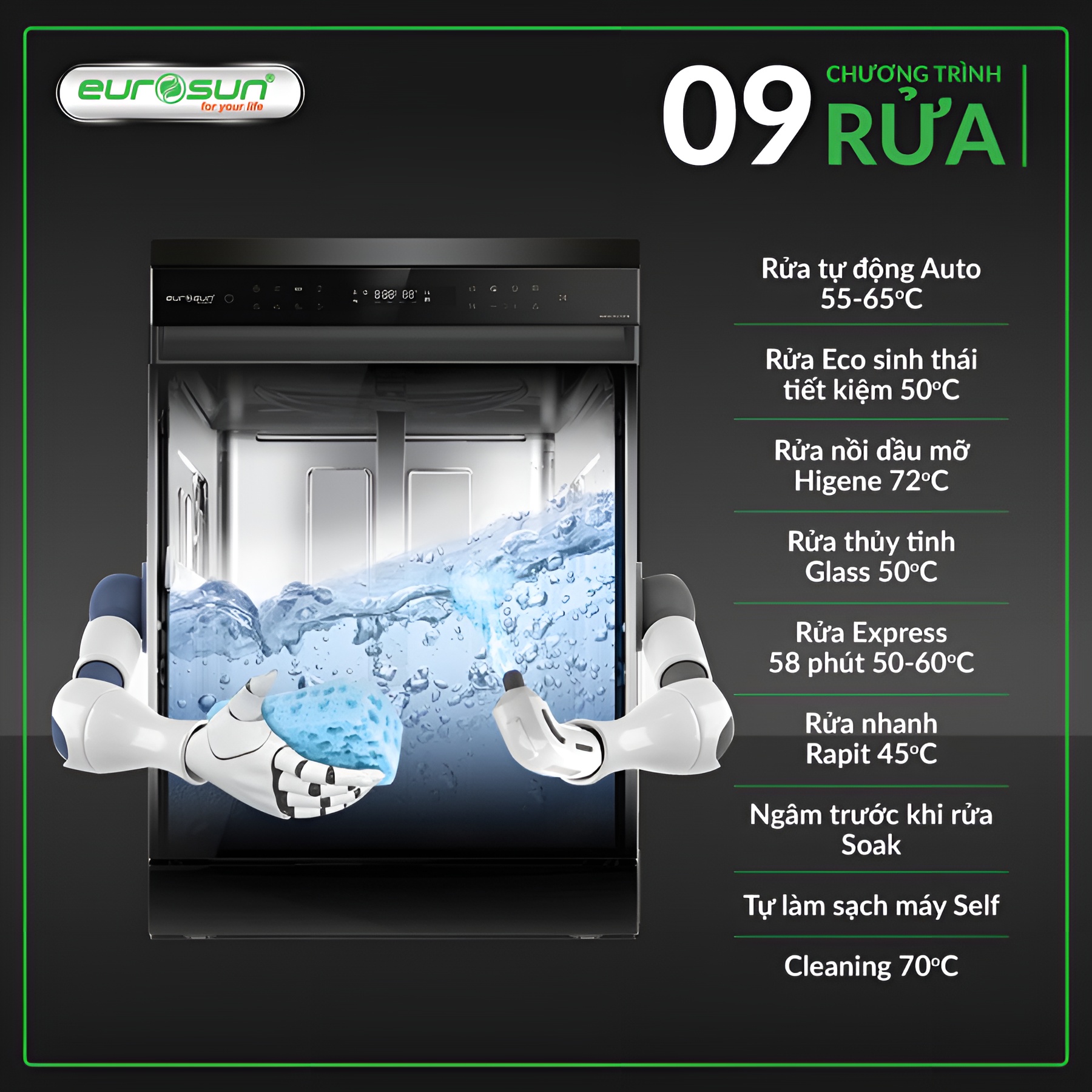 SMS81EU19EB 9 chương trình rửa chuyên sâu