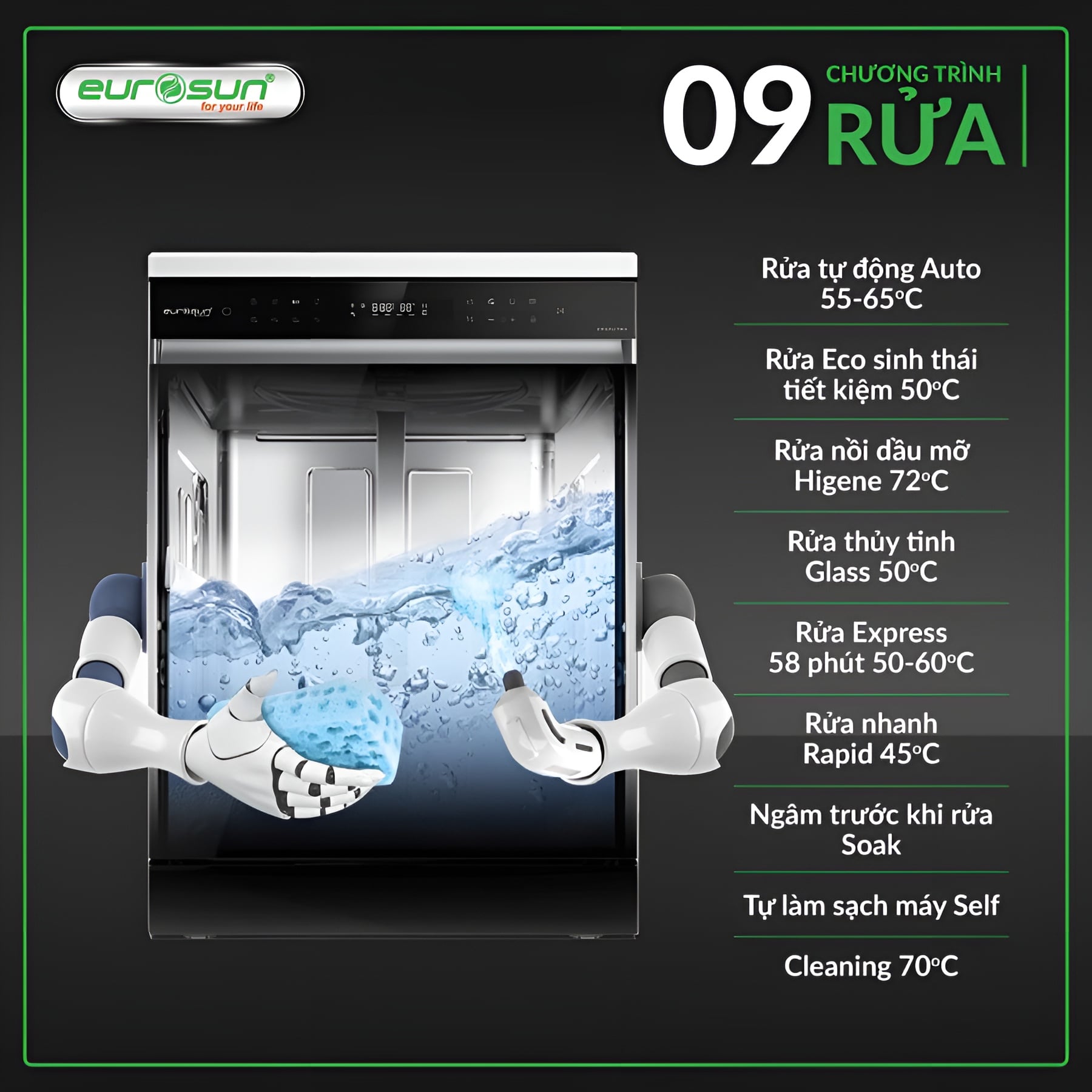 SMS81EU19ES với 9 chương trình rửa chuyên sâu