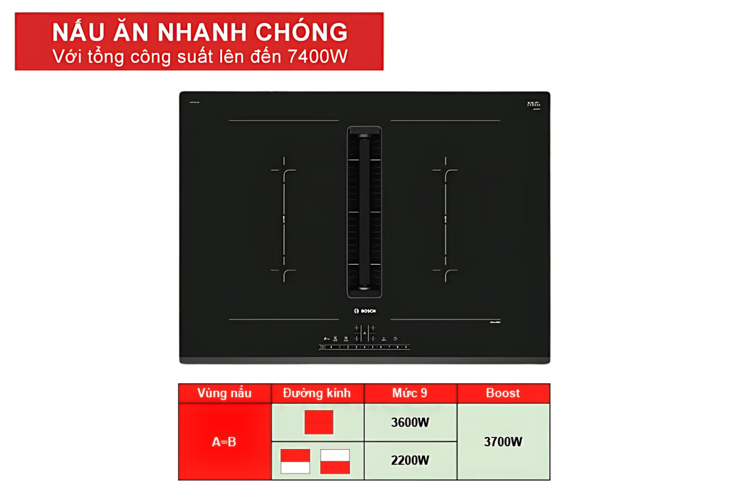 Bếp từ Bosch PVQ731F15E&nbsp;được trang bị 4 vùng nấu cảm ứng đa điểm