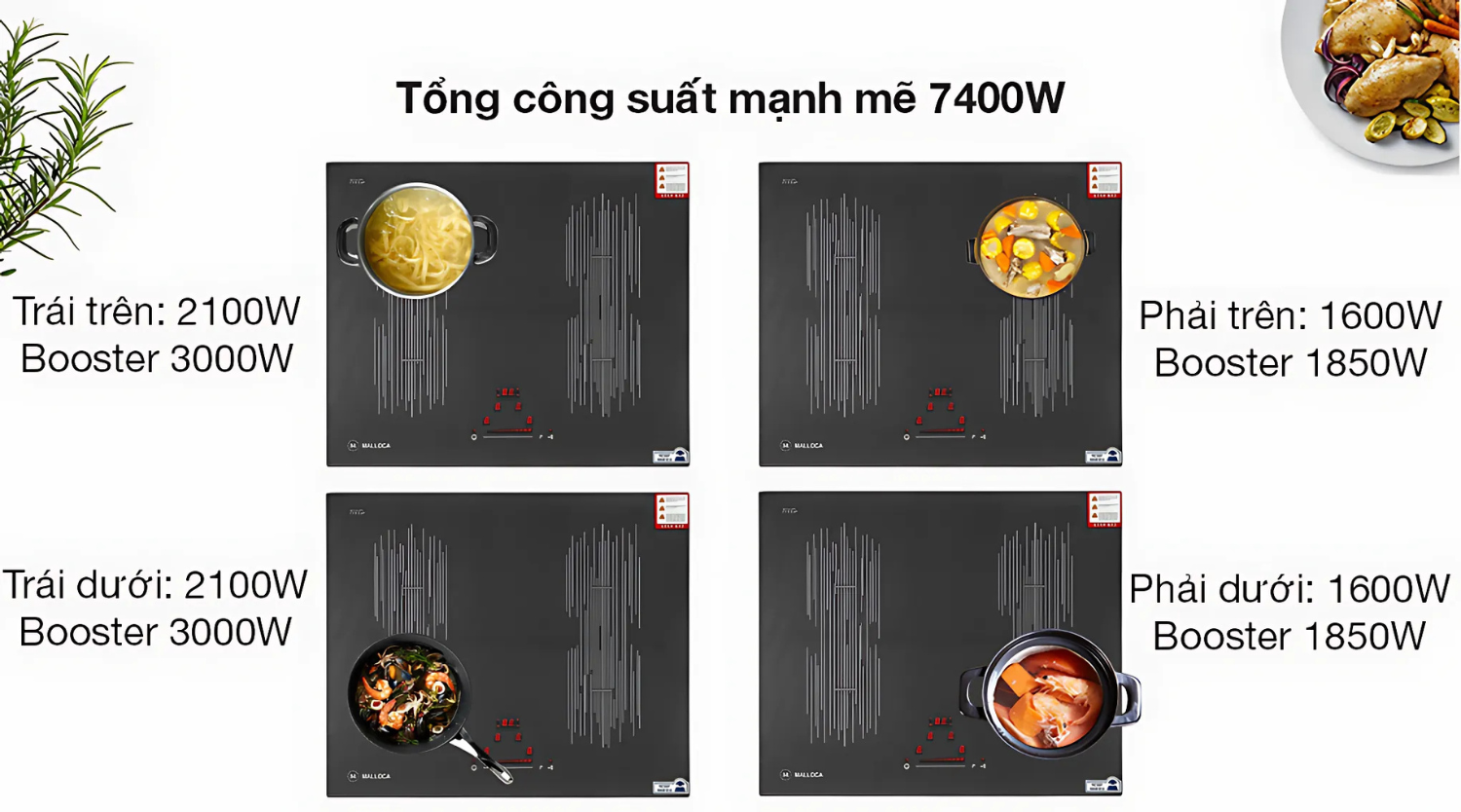 Tổng công suất mạnh mẽ lên đến 7.4kW và hoạt động ổn định ở điện áp 220-240V~50/60Hz