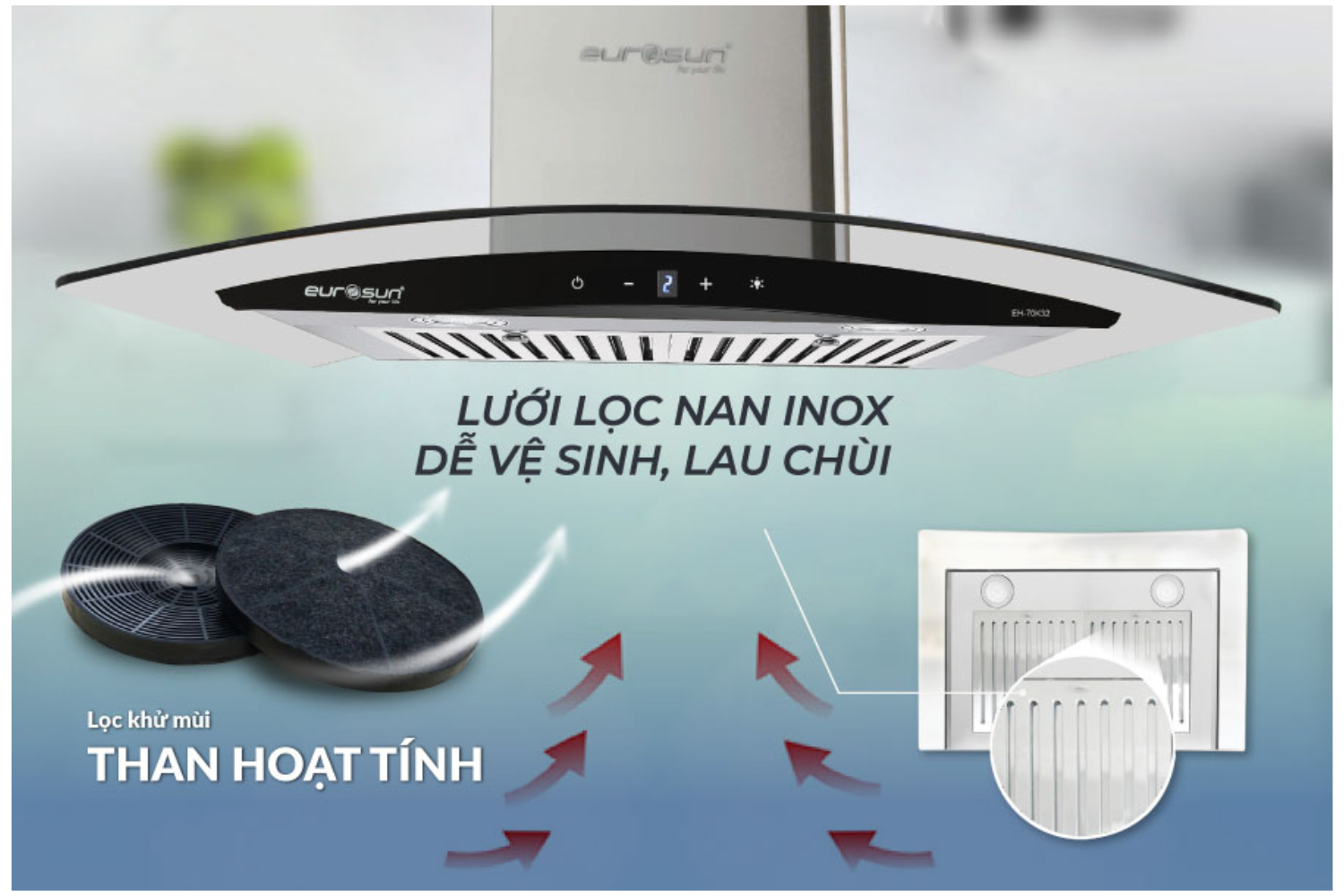 Lưới lọc Inox bền bỉ – Dễ dàng vệ sinh