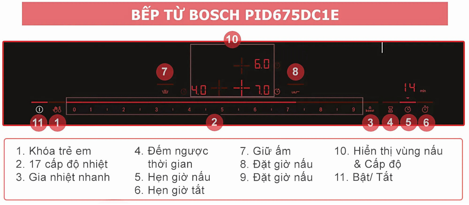 Bếp từ Bosch PID675DC1E trang bị nhiều tính năng thông minh