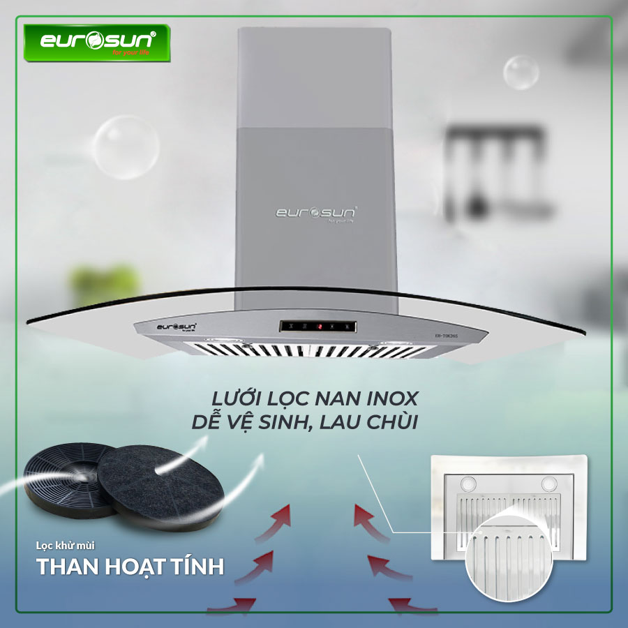 Hệ thống lọc hiệu quả - Kết hợp nan inox và màng nhôm nhiều lớp