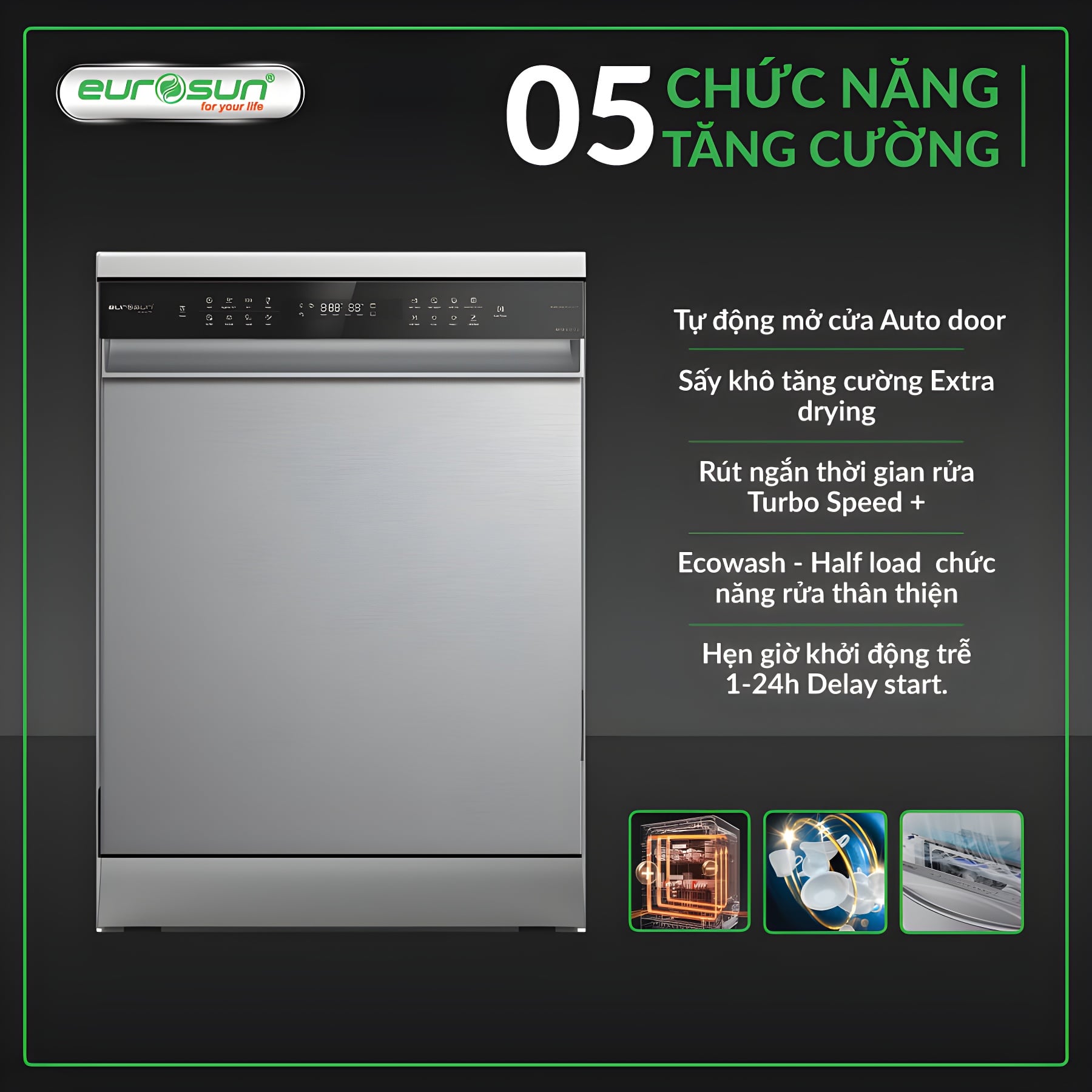 SMS81EU19ES với 5 chức năng tăng cường