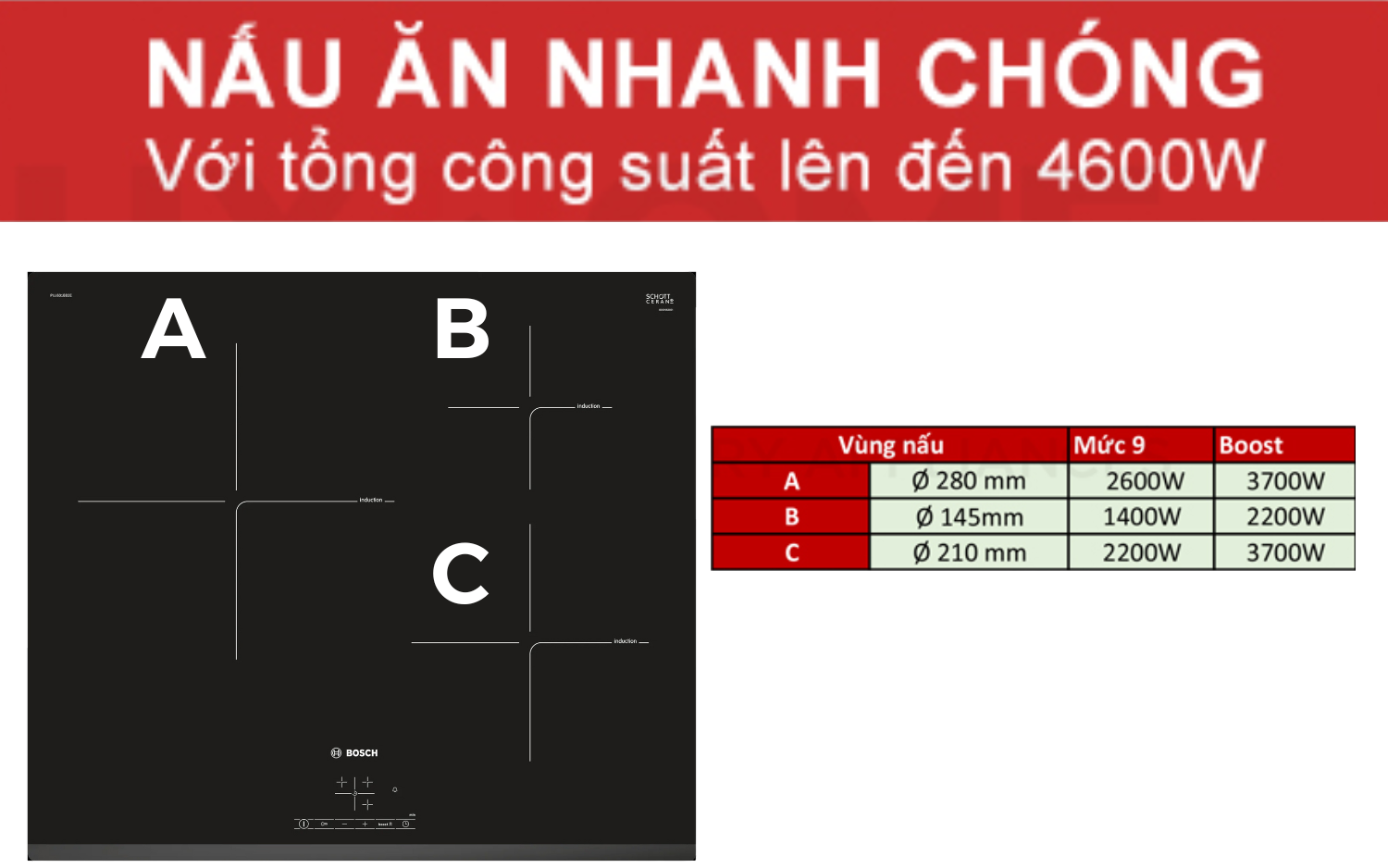 Bếp từ Bosch PUJ631BB2E Series 4 được trang bị 3 vùng nấu cảm ứng riêng biệt