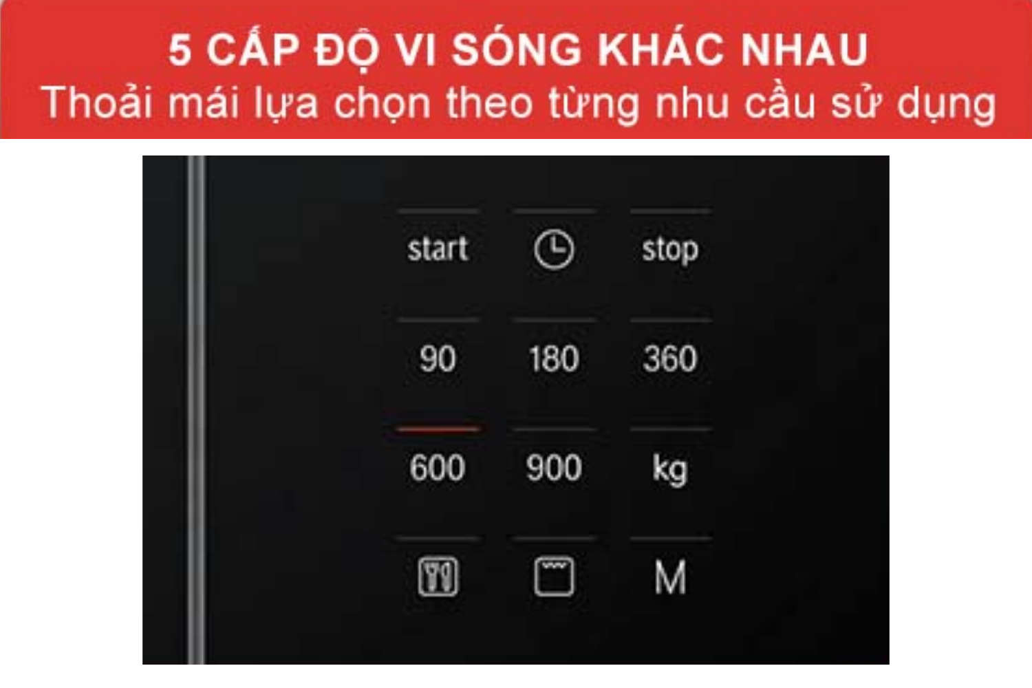 Lò vi sóng Bosch BEL554MB0 cung cấp 5 mức công suất khác nhau