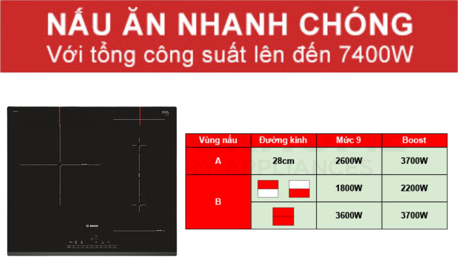 Bếp từ Bosch PVJ611FB5E được trang bị cấu hình 3 vùng nấu thông minh