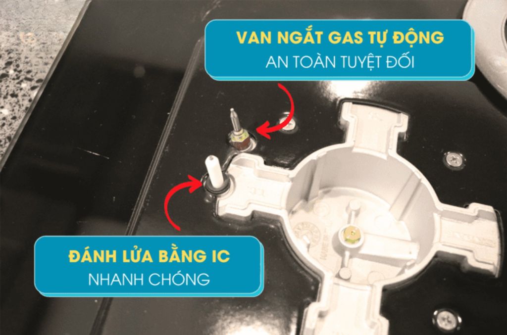 Van ngắt gas tự động an toàn