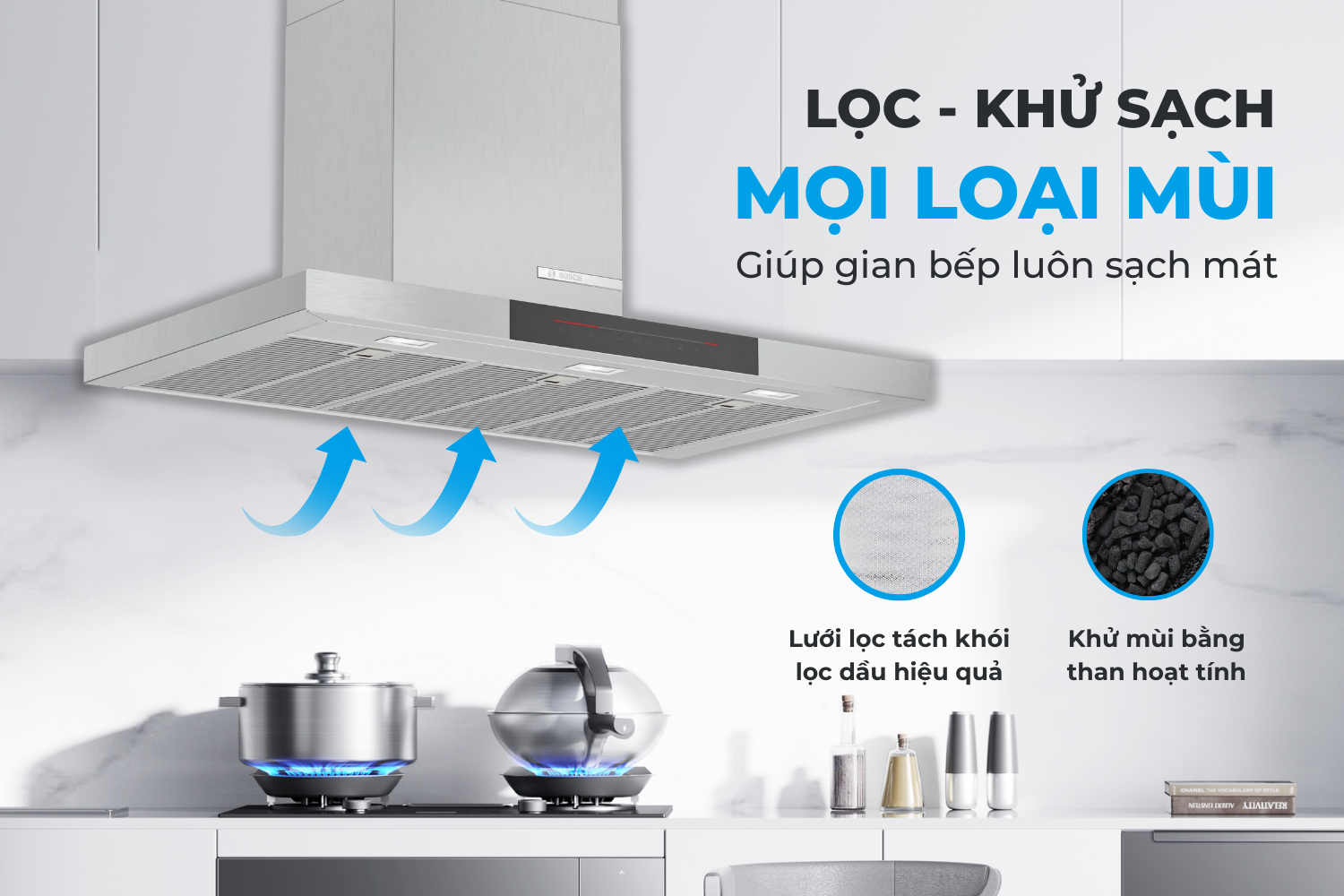 Lưới Lọc Dễ Vệ Sinh & Cảnh Báo Bão Hòa Bộ Lọc