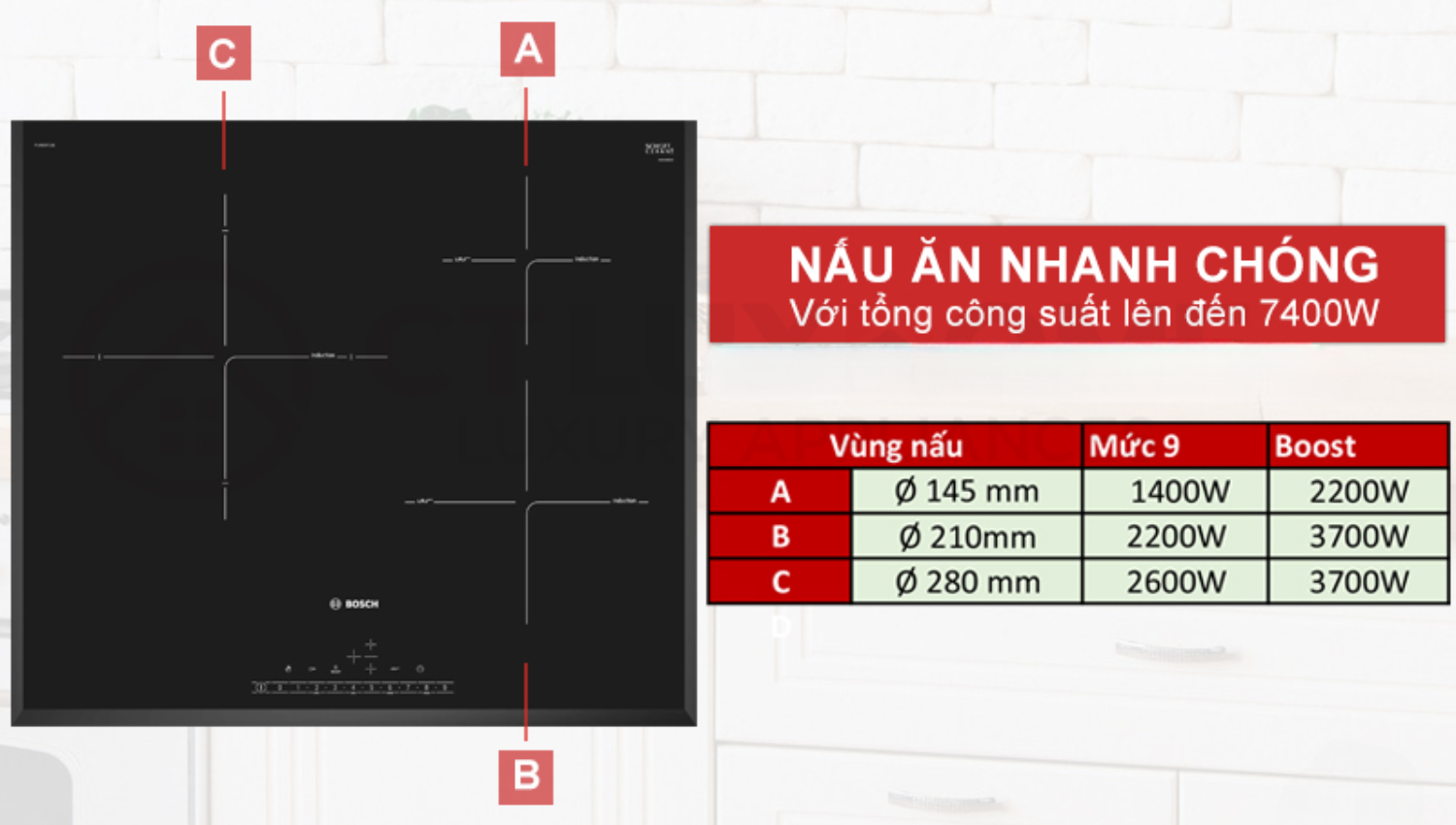 Với tổng công suất 7.4 kW, bếp từ Bosch PID651FC1E Serie 6 đảm bảo khả năng đun nấu nhanh chóng