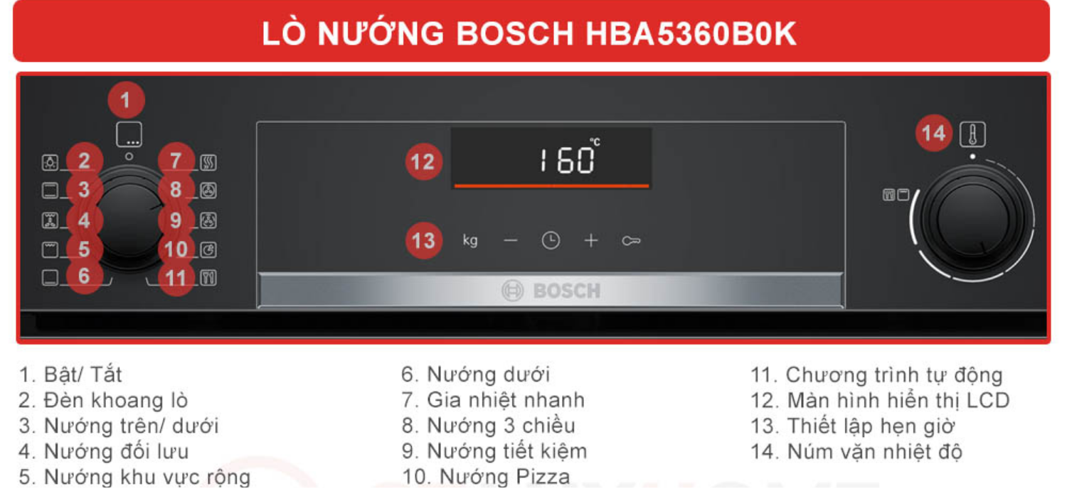 Bosch HBA5360BL0K sở hữu màn hình LCD sắc nét cùng hệ phím chức năng cảm ứng