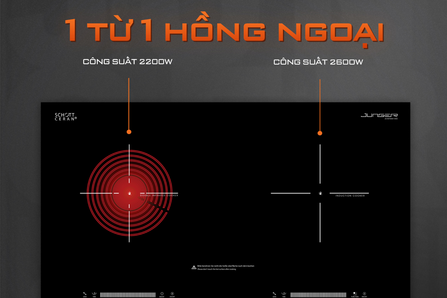 Junger SIS-68 kết hợp hai vùng nấu đa năng