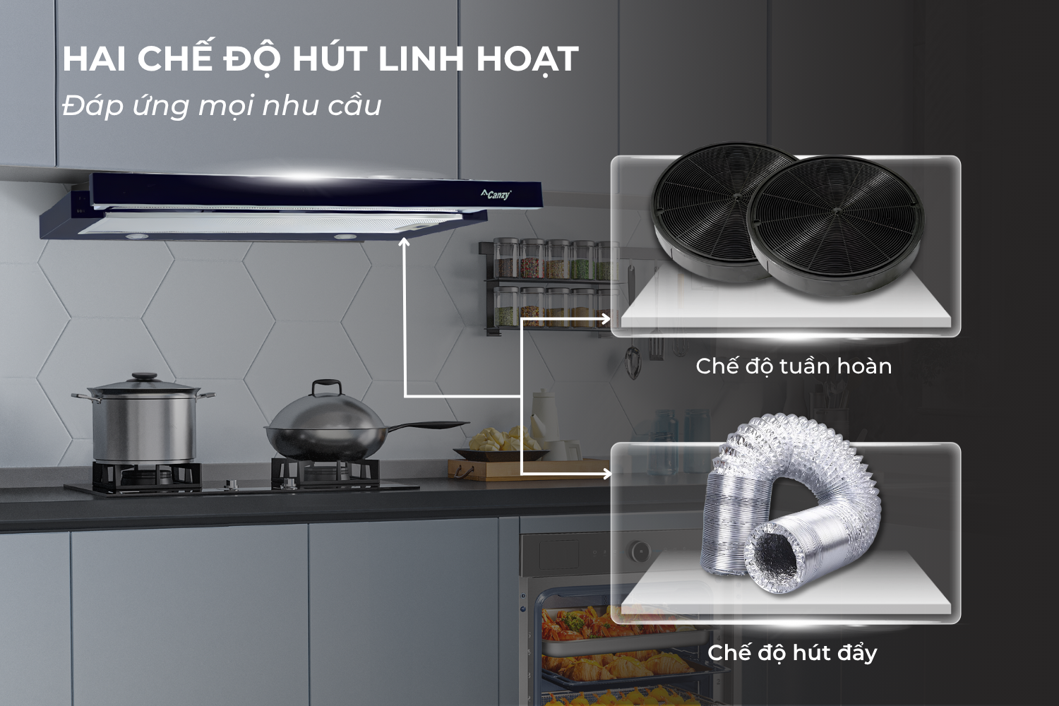 Máy hút mùi âm tủ Canzy CZ 700GH