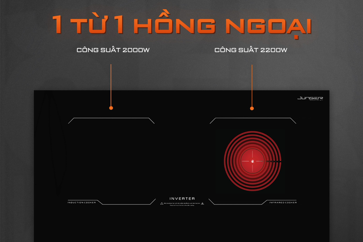 Bếp Điện Từ Kết Hợp Hồng Ngoại Junger MK-24 | Lắp Âm/Dương 2 Vùng Nấu