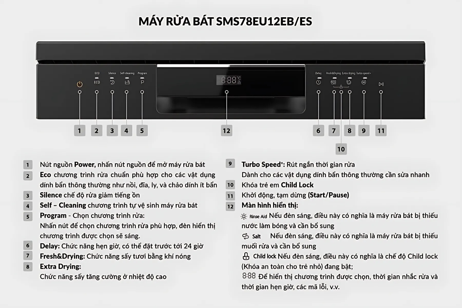 Cách sử dụng bảng điểu khiển máy rửa bát Eurosun SMS78EU12ES Serial 7
