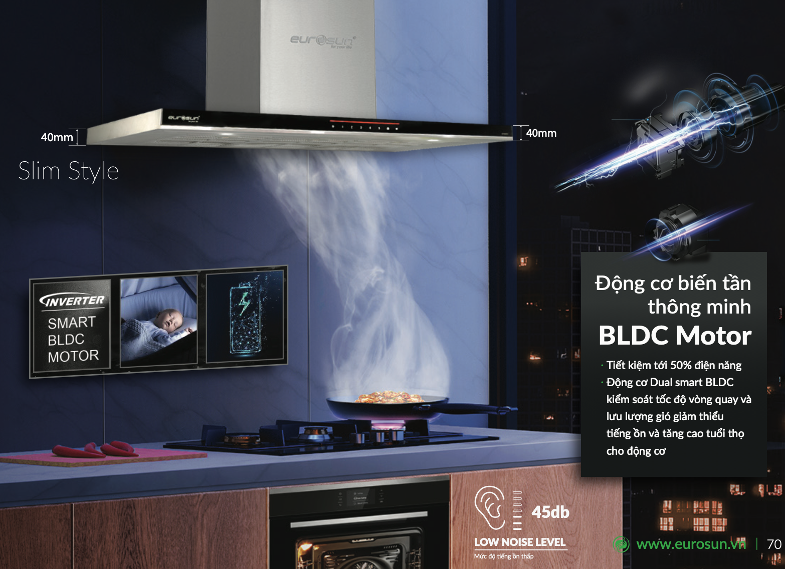 Động cơ Inverter BLDC – Tiết kiệm điện 50%, vận hành siêu êm ái